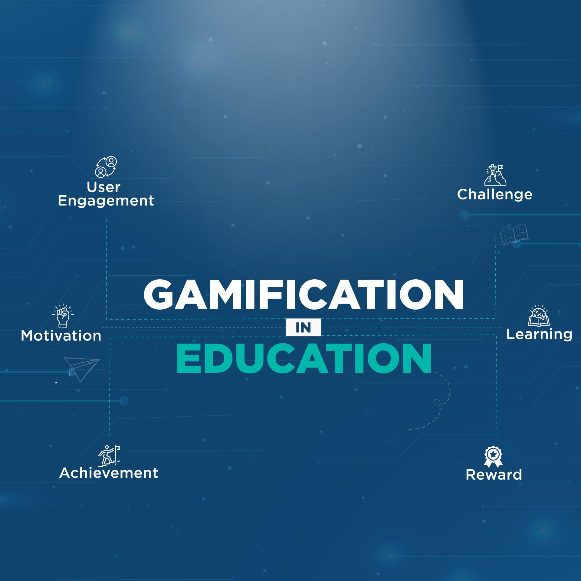 why gamification in education is growing so fast 