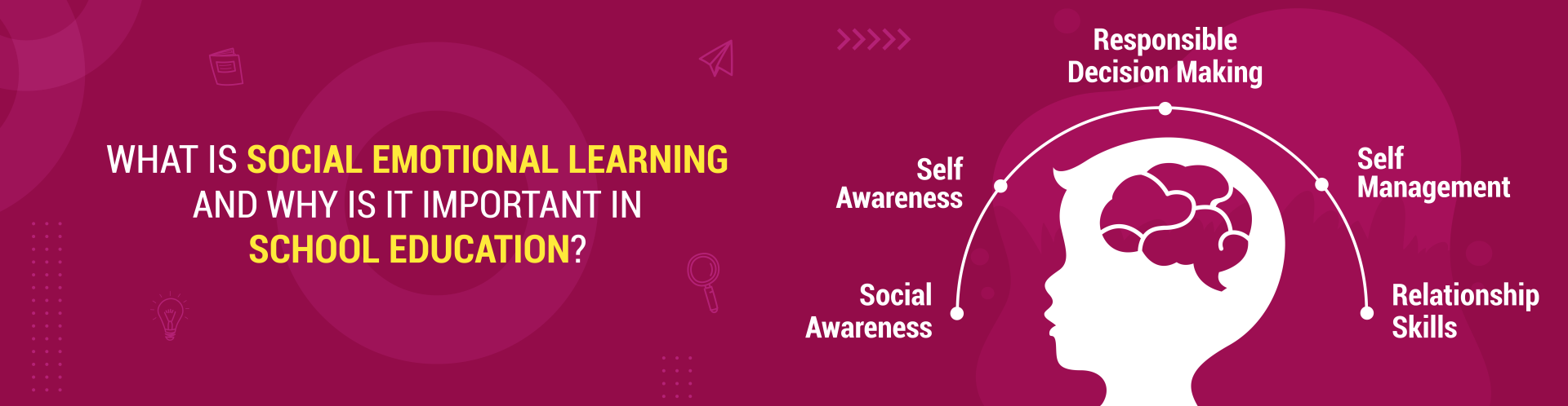 What is Social-Emotional Learning, and why is it so important?