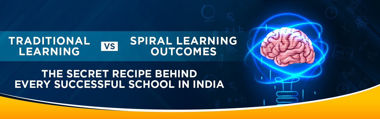 Spiral Learning: The Secret Recipe Behind Every Successful School in India